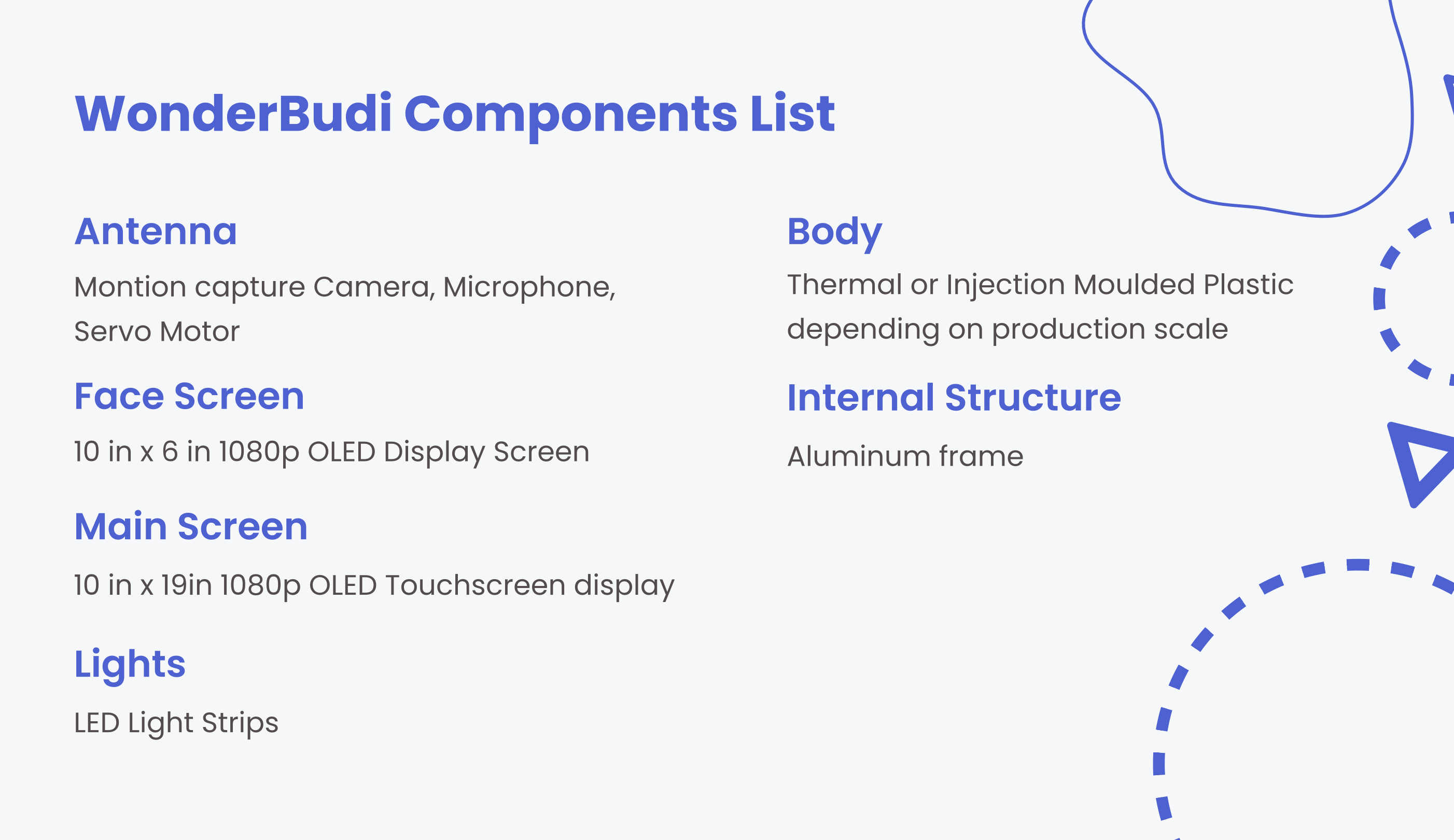 WonderBudi Components List: Antenna with motion capture camera, microphone, and servo motor; Face Screen 10 by 6 inch 1080p OLED display; Main Screen 10 by 19 inch 1080p OLED touchscreen; LED Light Strips; Body in thermal or injection moulded plastic; Internal Structure in aluminum frame